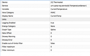 Current Settings for HVAC