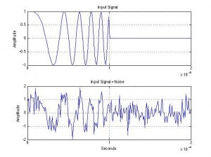 input_plus_noise